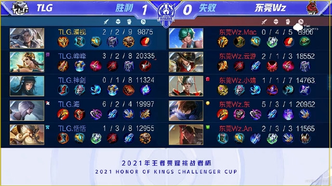 欧洲足坛出 欧洲足坛出