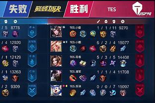 还是社交媒