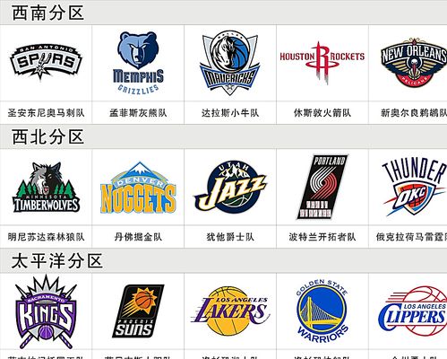 的NBA常